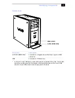 Preview for 21 page of Sony PCV-RX450 Home Networking Solutions System Reference Manual