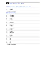 Preview for 70 page of Sony PCV-RX450 Home Networking Solutions System Reference Manual