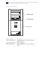 Preview for 16 page of Sony PCV-RX540 System Reference Manual