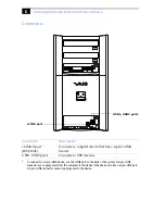 Preview for 18 page of Sony PCV-RX550 System Reference Manual