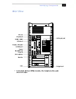 Preview for 19 page of Sony PCV-RX550 System Reference Manual