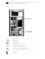 Preview for 20 page of Sony PCV-RX550 System Reference Manual