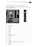 Preview for 61 page of Sony PCV-RX550 System Reference Manual