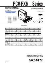 Sony PCV-RX600E Service Manual preview