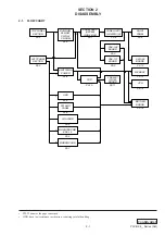 Предварительный просмотр 4 страницы Sony PCV-RX600E Service Manual