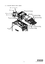 Предварительный просмотр 6 страницы Sony PCV-RX600E Service Manual