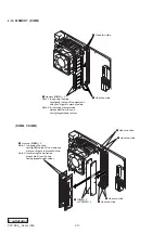 Предварительный просмотр 15 страницы Sony PCV-RX600E Service Manual