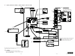 Предварительный просмотр 30 страницы Sony PCV-RX600E Service Manual