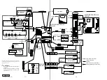 Предварительный просмотр 31 страницы Sony PCV-RX600E Service Manual