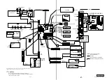 Предварительный просмотр 32 страницы Sony PCV-RX600E Service Manual