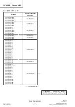 Предварительный просмотр 40 страницы Sony PCV-RX600E Service Manual