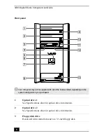 Preview for 8 page of Sony PCV-RX600N User Manual