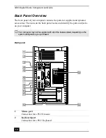 Preview for 10 page of Sony PCV-RX600N User Manual