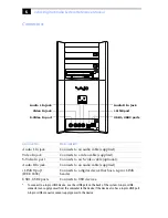 Preview for 18 page of Sony PCV-RX650 Reference Manual