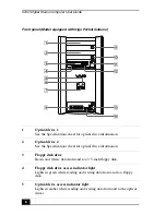 Preview for 8 page of Sony PCV-RX690G User User Manual