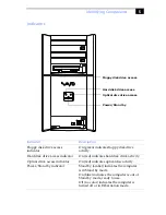 Preview for 19 page of Sony PCV-RX740 Reference Manual