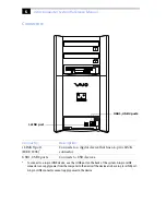 Preview for 20 page of Sony PCV-RX740 Reference Manual