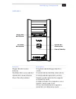 Preview for 19 page of Sony PCV-RX770 Computer User Guide  (primary manual) System Reference Manual