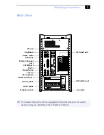 Preview for 21 page of Sony PCV-RX770 Computer User Guide  (primary manual) System Reference Manual