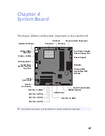 Preview for 61 page of Sony PCV-RX770 Computer User Guide  (primary manual) System Reference Manual