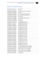 Preview for 83 page of Sony PCV-RX770 Computer User Guide  (primary manual) System Reference Manual