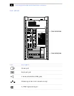 Preview for 20 page of Sony PCV-RX791 System Reference Manual