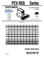 Sony PCV-RX830 Service Manual preview