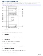 Preview for 10 page of Sony PCV-RX830 User Manual