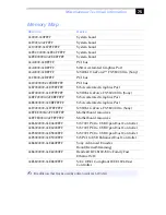 Preview for 89 page of Sony PCV-RXP-RZP System Reference Manual