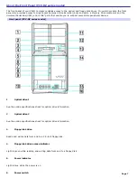 Preview for 7 page of Sony PCV-RZ20CG - Vaio Desktop Computer User Manual