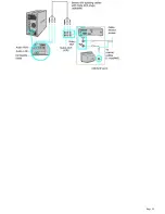 Preview for 35 page of Sony PCV-RZ30C User Manual