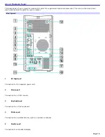 Preview for 10 page of Sony PCV-RZ30GN4 Creative Inspire Multimedia Speaker User Manual