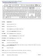 Preview for 23 page of Sony PCV-RZ50CG User Manual