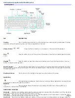 Preview for 25 page of Sony PCV-RZ50CG User Manual