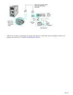 Предварительный просмотр 50 страницы Sony PCV-RZ50N User Manual