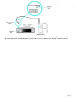 Preview for 52 page of Sony PCV-RZ56G VAIO User Guide  (primary manual) User Manual