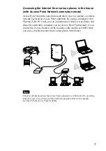 Предварительный просмотр 7 страницы Sony PCWA-C500 - Wireless Lan Pc Card Operating Instructions Manual