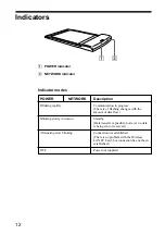 Предварительный просмотр 12 страницы Sony PCWA-C500 - Wireless Lan Pc Card Operating Instructions Manual