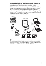 Preview for 7 page of Sony PCWA-C700 - Wireless Lan Dual Pc Card Operating Instructions Manual