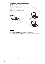 Preview for 8 page of Sony PCWA-C700 - Wireless Lan Dual Pc Card Operating Instructions Manual