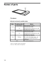 Preview for 12 page of Sony PCWA-C700 - Wireless Lan Dual Pc Card Operating Instructions Manual