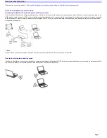 Preview for 3 page of Sony PCWA-C800S Read This First Software Manual