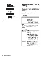 Предварительный просмотр 8 страницы Sony PDBK-201 Operation And Installation Manual