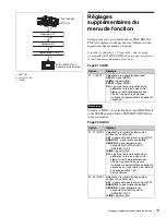 Предварительный просмотр 13 страницы Sony PDBK-201 Operation And Installation Manual