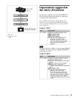 Предварительный просмотр 23 страницы Sony PDBK-201 Operation And Installation Manual