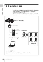 Preview for 12 page of Sony PDW-1 Operation Manual