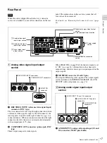 Предварительный просмотр 17 страницы Sony PDW-70MD Instructions For Use Manual