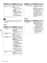 Предварительный просмотр 66 страницы Sony PDW-70MD Instructions For Use Manual