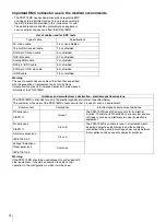 Preview for 4 page of Sony PDW-75MD Instructions For Use Manual