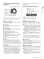 Preview for 19 page of Sony PDW-75MD Instructions For Use Manual